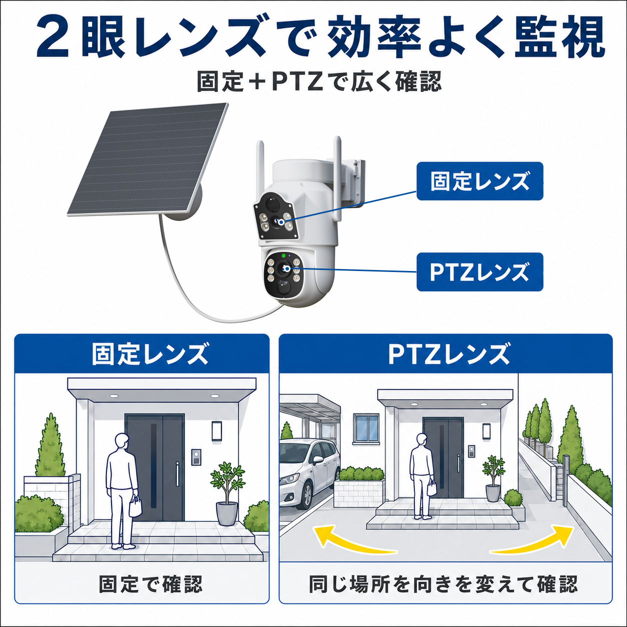 ArcOWL 2000円OFFクーポンあり！防犯カメラ 屋外 ソーラー ワイヤレス