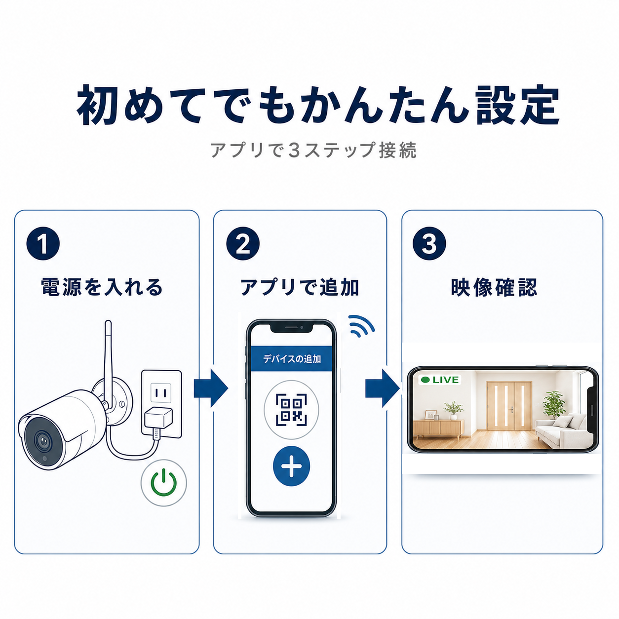 ArcOWL 防犯カメラ ワイヤレス 屋外 監視カメラ wifi ドーム型 PTZ