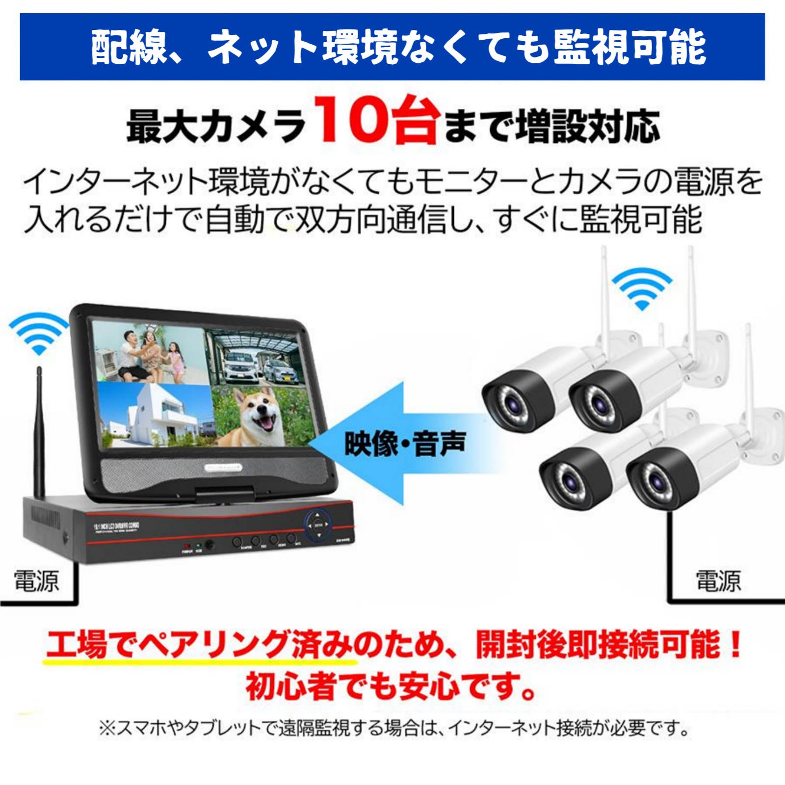 防犯カメラ ワイヤレス 家庭用 業務用 屋外 屋内 Wi-Fi 高画質 500万画素 10.1インチLCD液晶モ ニタ一体型NVR 10チャンネルまで  増設可 カメラ2台 2HB312赤 : 7038 : 千代田防犯設備 - 通販 - Yahoo!ショッピング