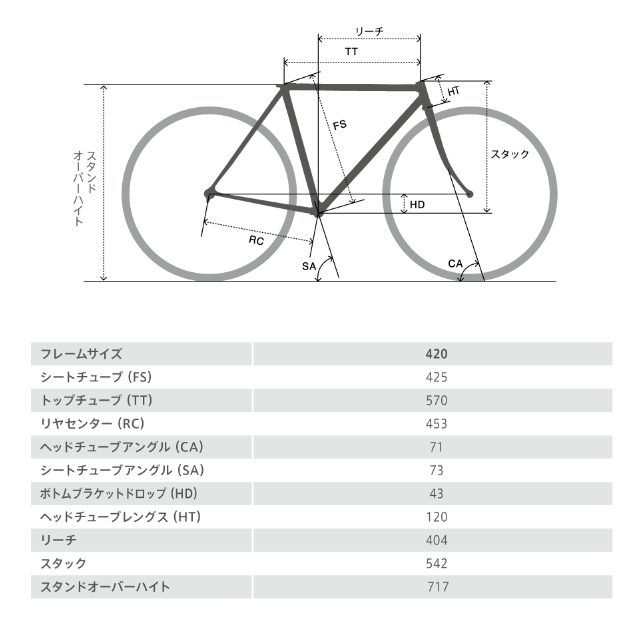 完売御礼 ミヤタ EXクロスディスク BECD42A2 クリアブラック OK34