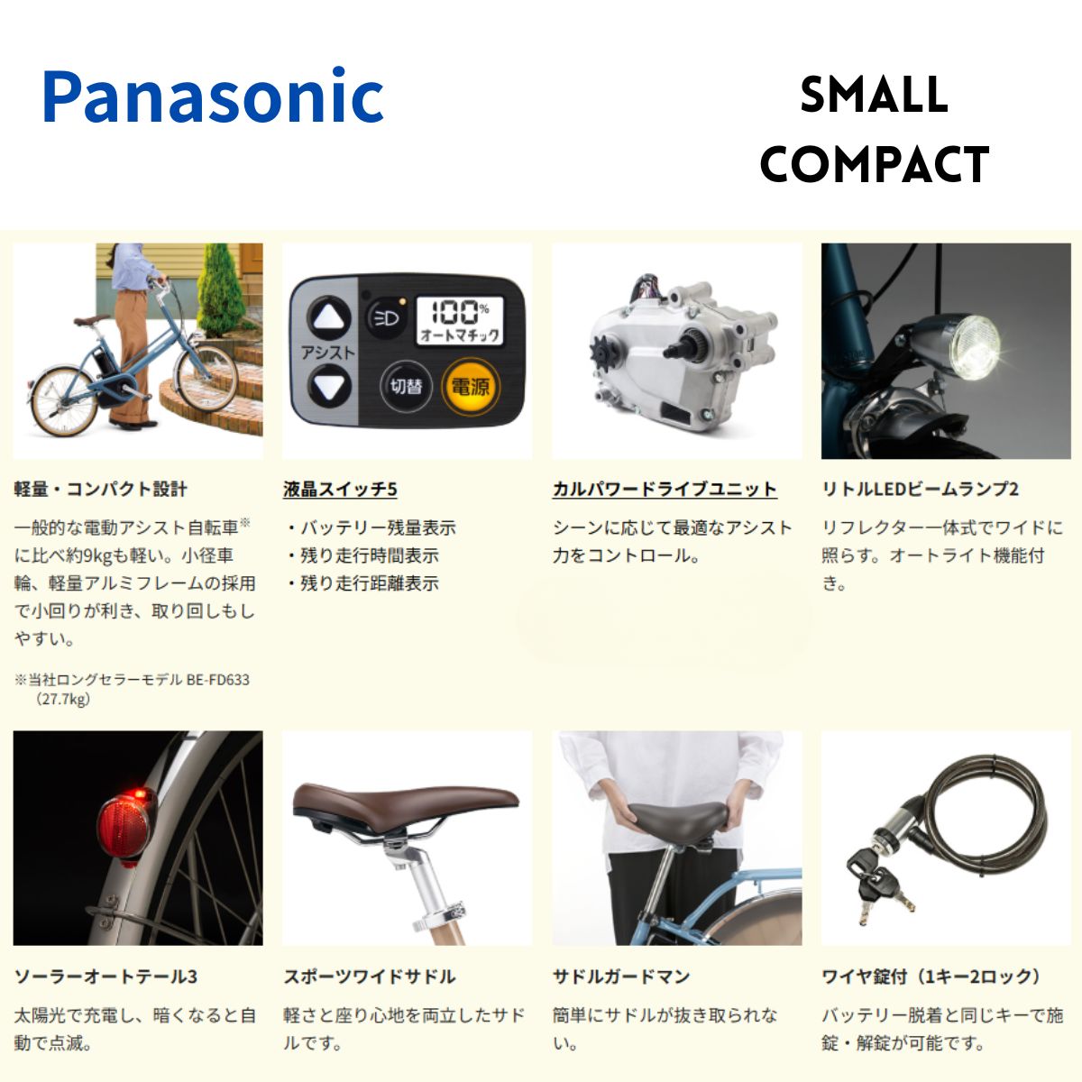 Panasonic（パナソニック） 電動アシスト自転車 プロム BE-FPR032 日本