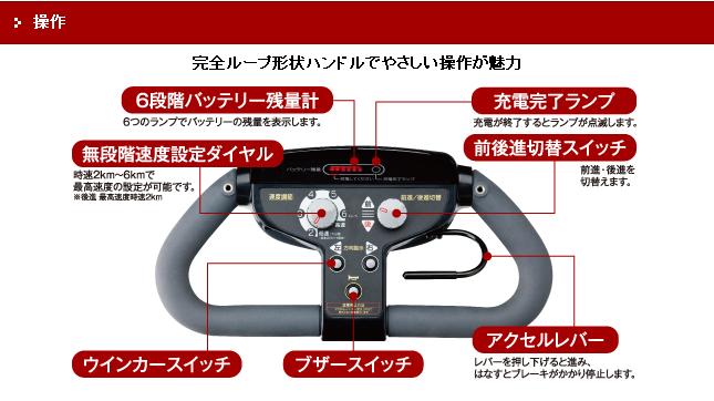 電動カート シニアカー シルバーカー 四輪 福伸電機 SPX-4500