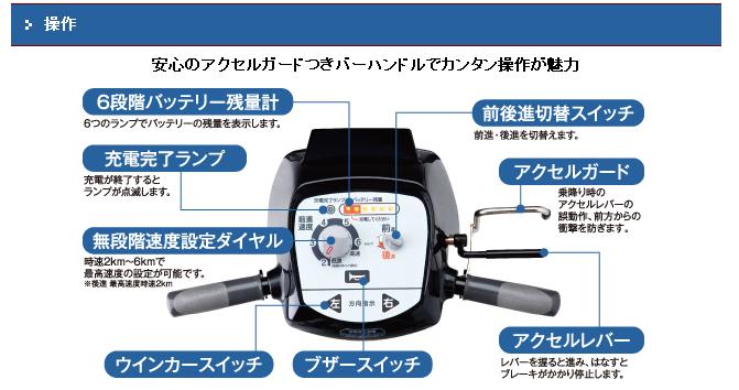 電動カート シニアカー シルバーカー 福伸電機 SPX-4300 エアータイヤ 電動カート シニアカー シルバーカー 福伸電機 SPX-4300 エアータイヤ