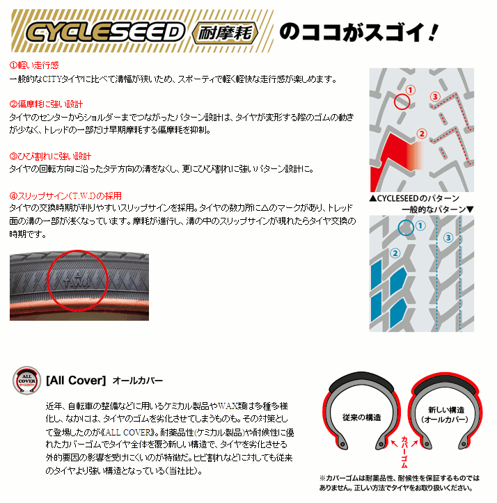 IRC 27x13/8 自転車タイヤ 日本製 27インチ 2本 サイクルシード 耐久性