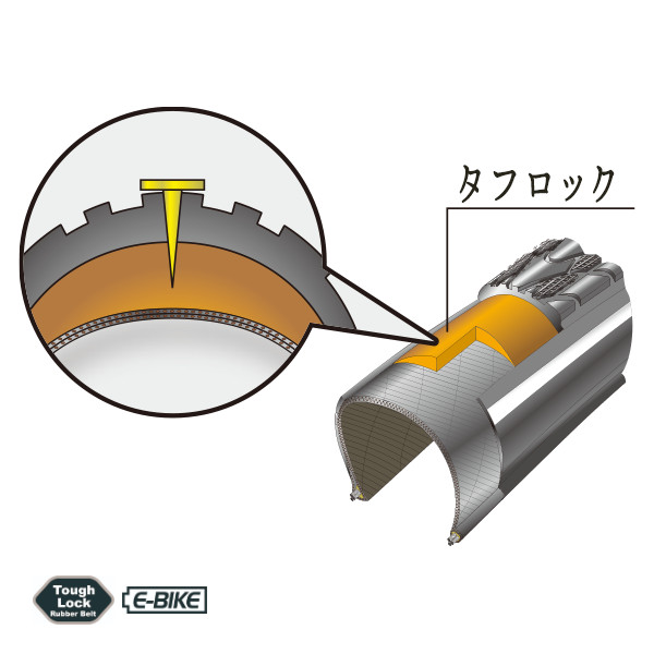 MACH(パナレーサー) パナレーサー ツアーガードプラス 700Cタイヤ