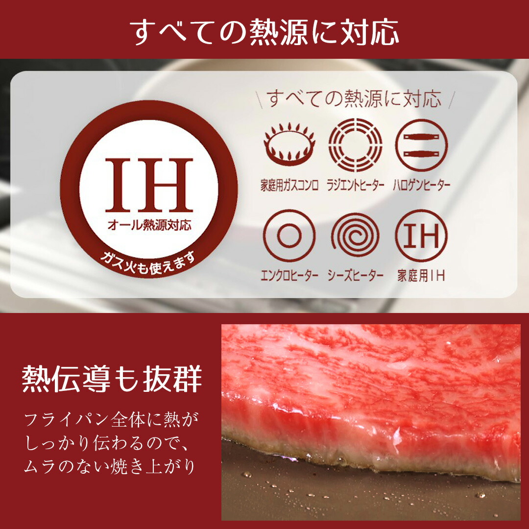 すべての熱源に対応