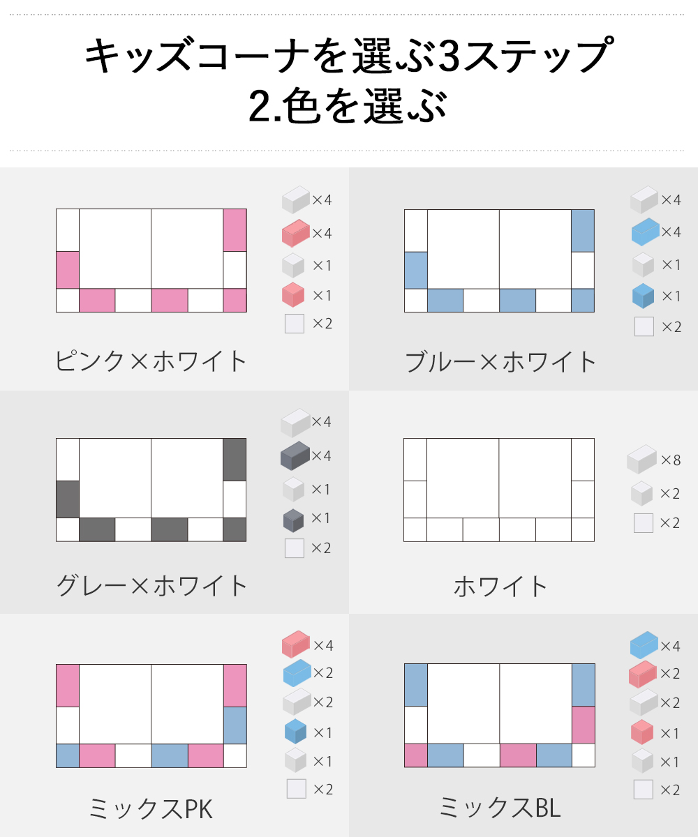 2.キッズコーナー 幅140 ブロック＆マットセット 組立て NBO-2 キッズコーナー クッション ブロック ウレタン マット 子ども 赤ちゃん