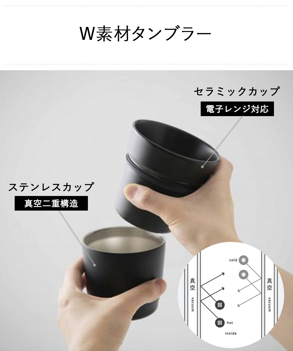 爆買 ピーコック おうち居酒屋シリーズ 焼酎タンブラー 270ml | l電子