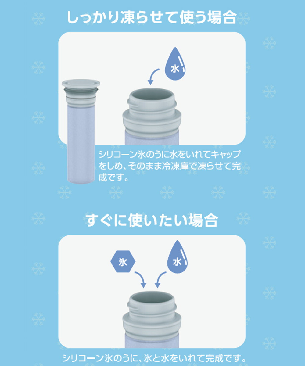 【初期/レア】 ミニ 氷のう 10個セット アイスパック 保冷氷のう ABB-15 ピーコック魔法瓶工業 | Peacock アイシング 熱中症対策 アイス ひんやりグッズ ピーコック魔法瓶工業 【2005585117】(10500円)