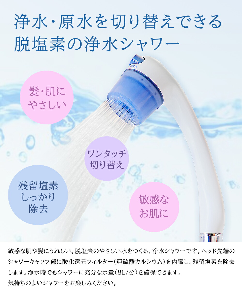 シャワーヘッド ホワイト・ブルー 10個セット シャワーヘッド ホワイト