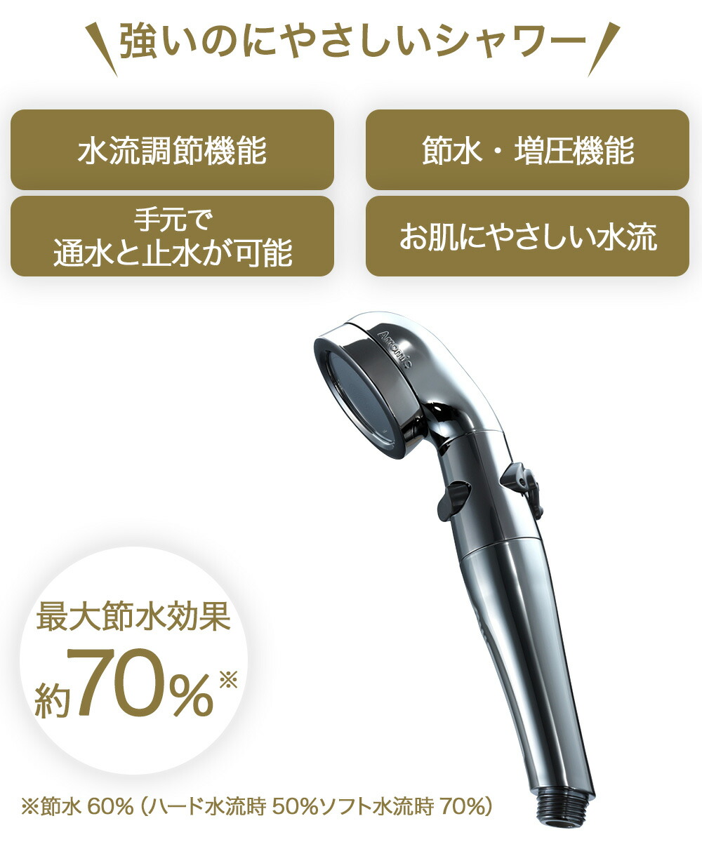 Arromic アラミック 節水シャワープロ・プレミアム シャワーヘッド ST