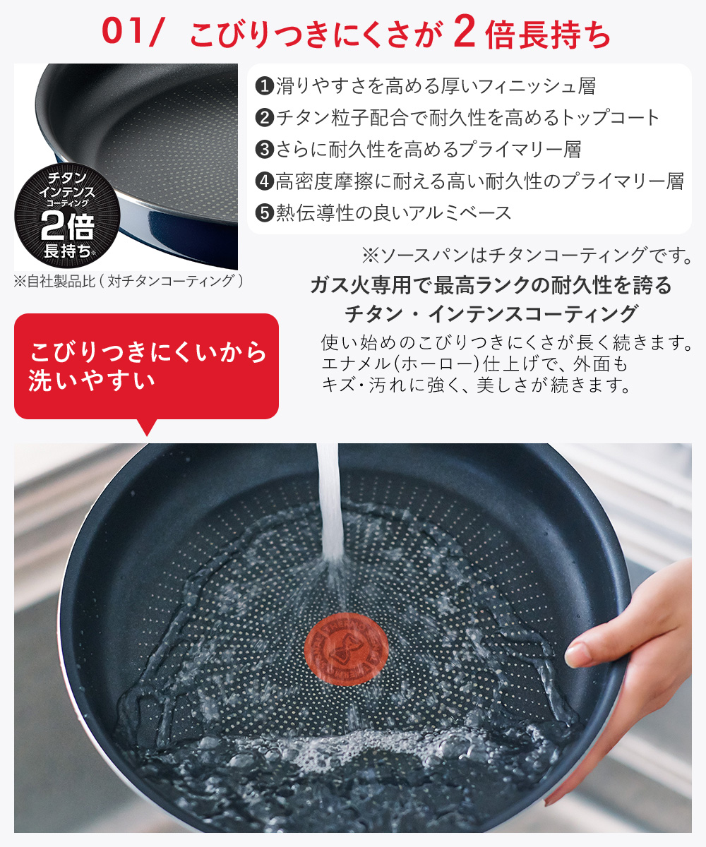T-fal インジニオ・ネオ ロイヤルブルー・インテンス セット6 L43790