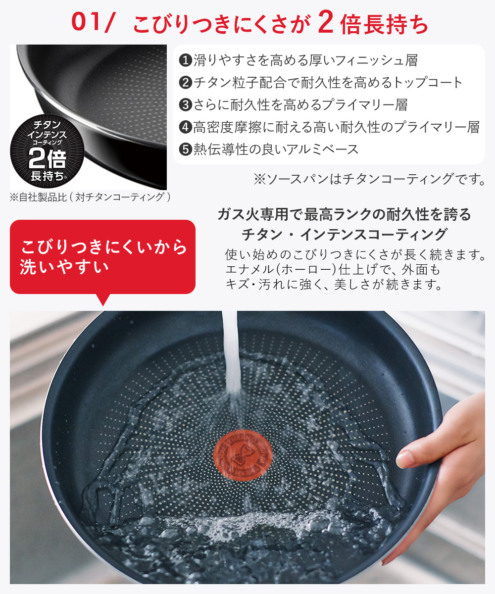 T-fal インジニオ・ネオ ハードチタニウム セット9 L43891 ( 9点セット