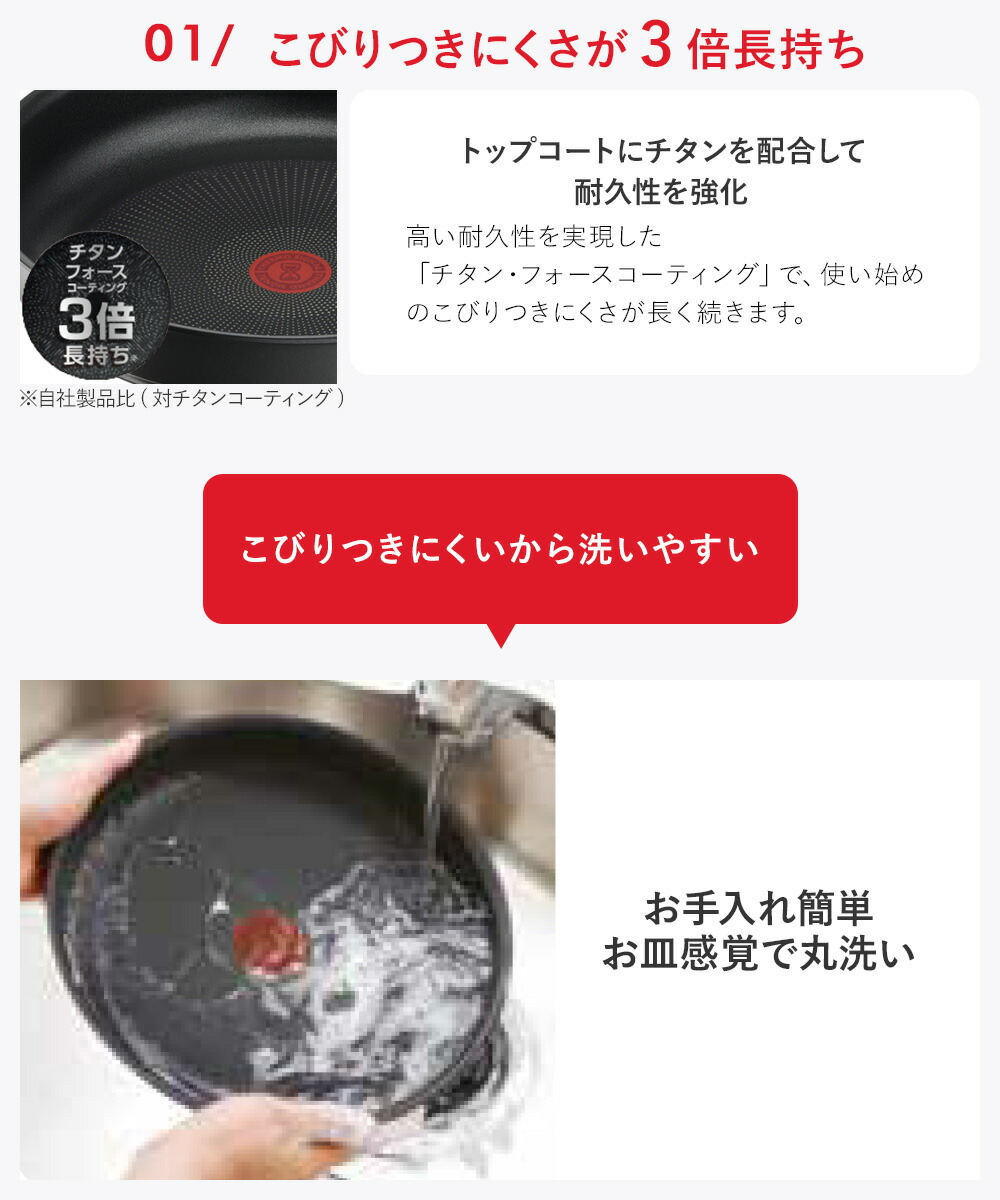 T-fal インジニオ・ネオ キャストライン アロマ プロ セット5 L866S5