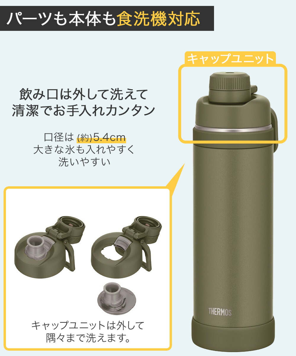 大特価 サーモス 取っ手付き食洗機対応ボトル 1L 4色セット サーモス 水筒 1L 1リットル 食洗機対応 真空断熱スポーツボトル FJU