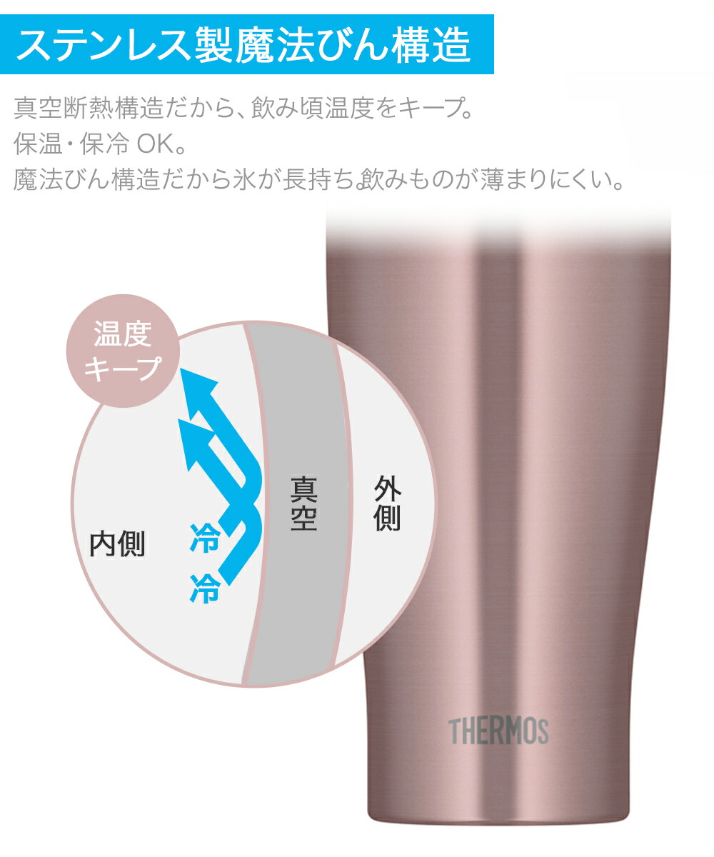 サーモス タンブラー 600ml 真空断熱 ステンレス JDY-600C THERMOS 