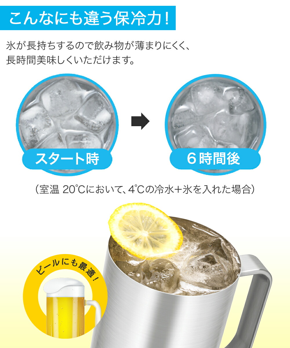 ヤマウチビール部品2品 ヤマウチ様専用ビール部品2品 【公式通販】