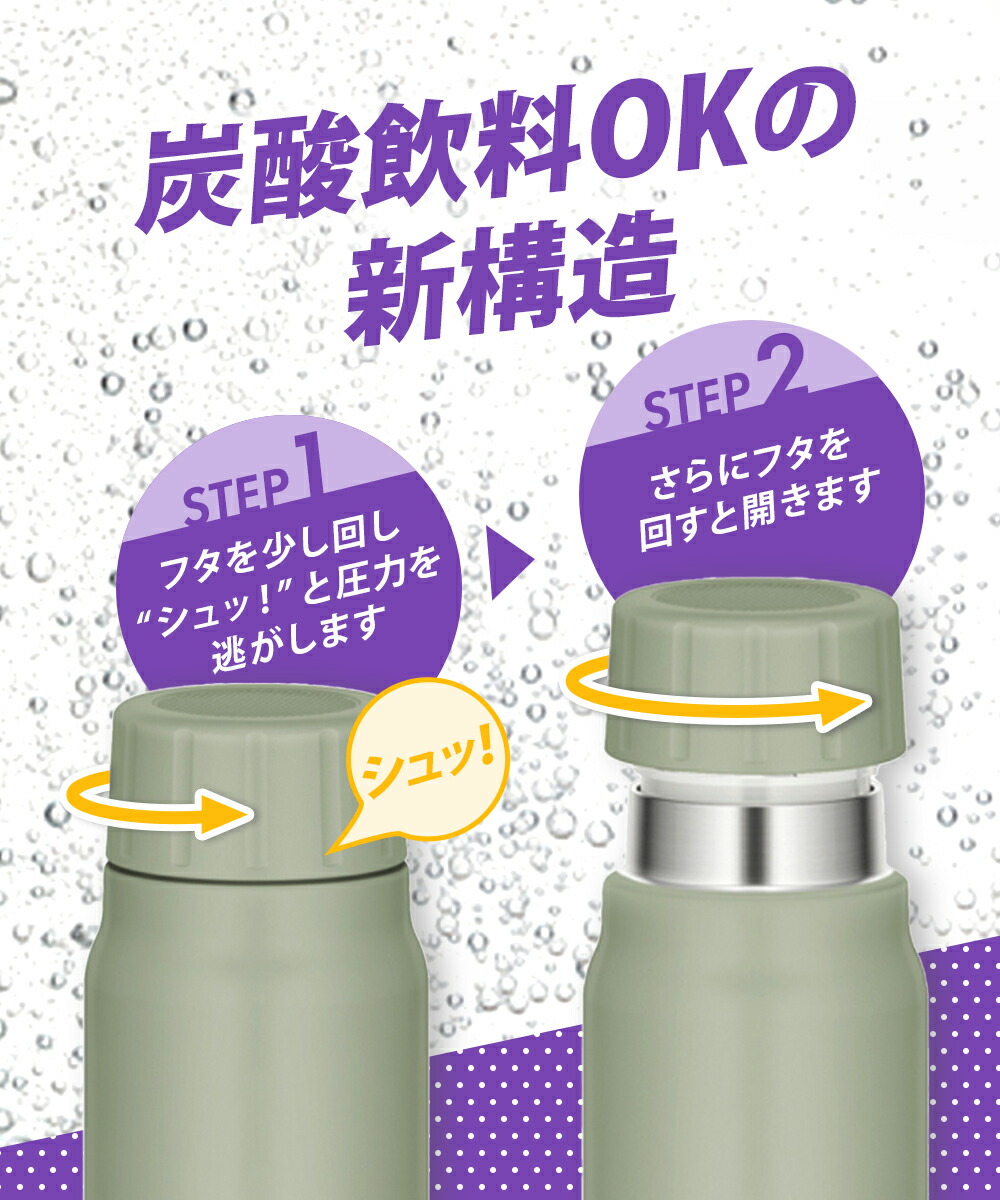 保冷 炭酸対応 水筒 500ml サーモス FJK-500 | THERMOS 炭酸 直飲み