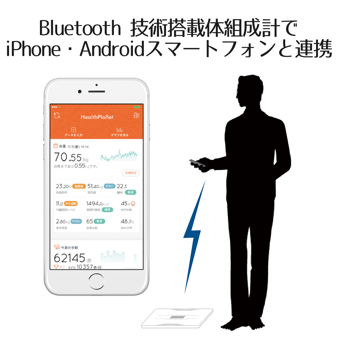 体組成計 BC-768 ホワイト タニタ | 体組織計 体重計 体重 体脂肪率