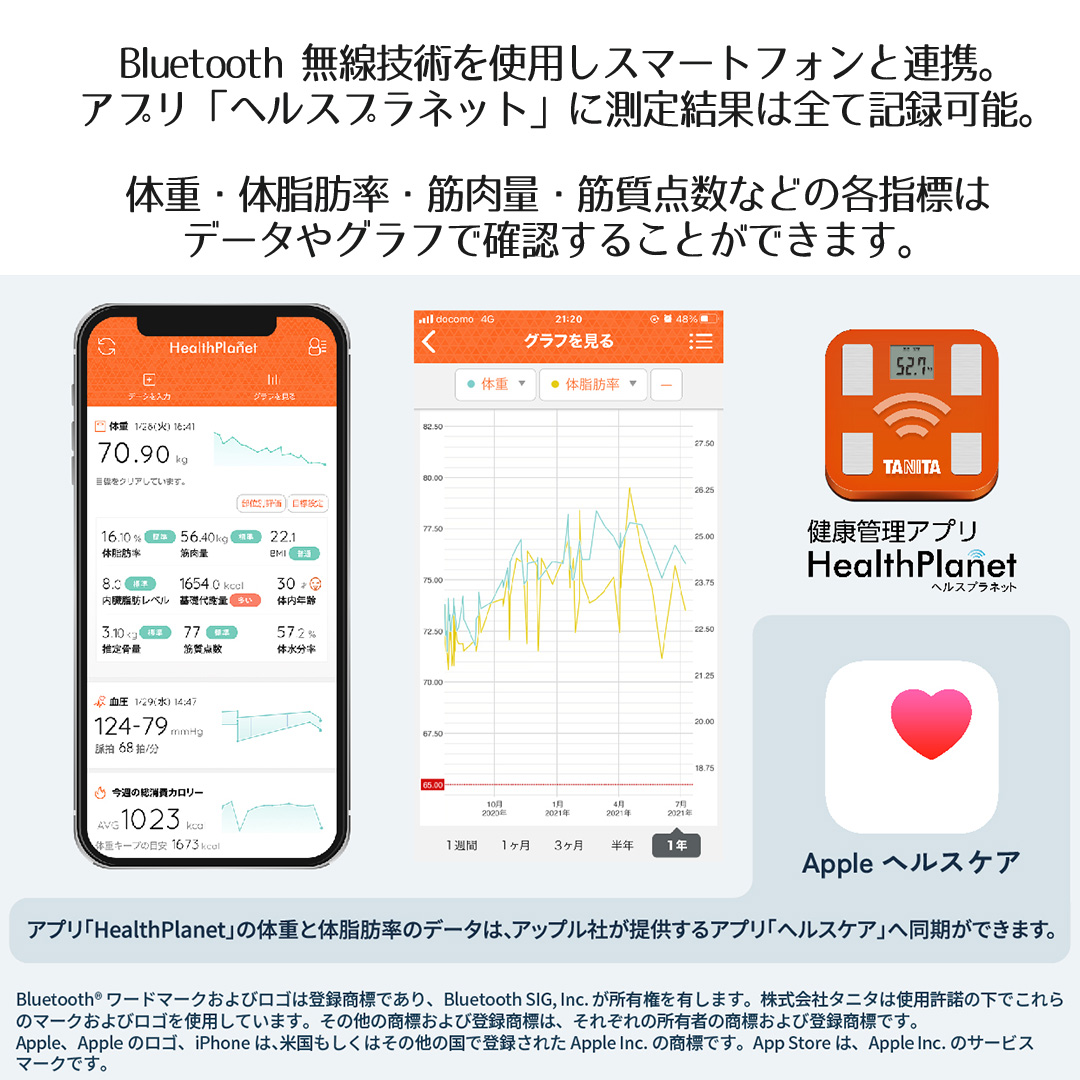 体組成計 タニタ 体脂肪計 体重計 BC-768 楽天市場】タニタ 体重計 体組成計 体脂肪計体脂肪率 BC-768 bc768