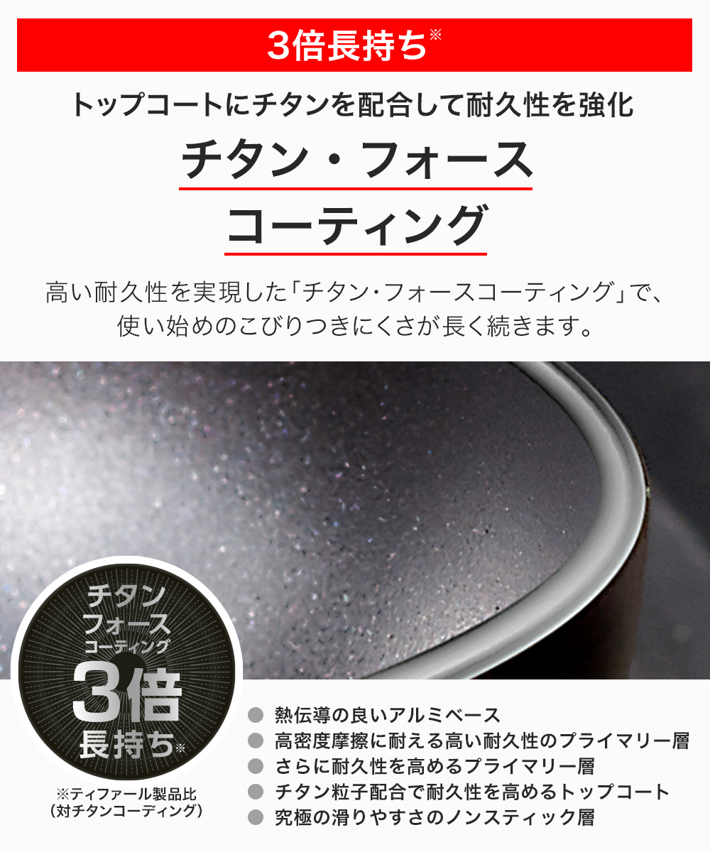 ティファール IHチタン・エクセレンス モカ フライパン IH 20cm