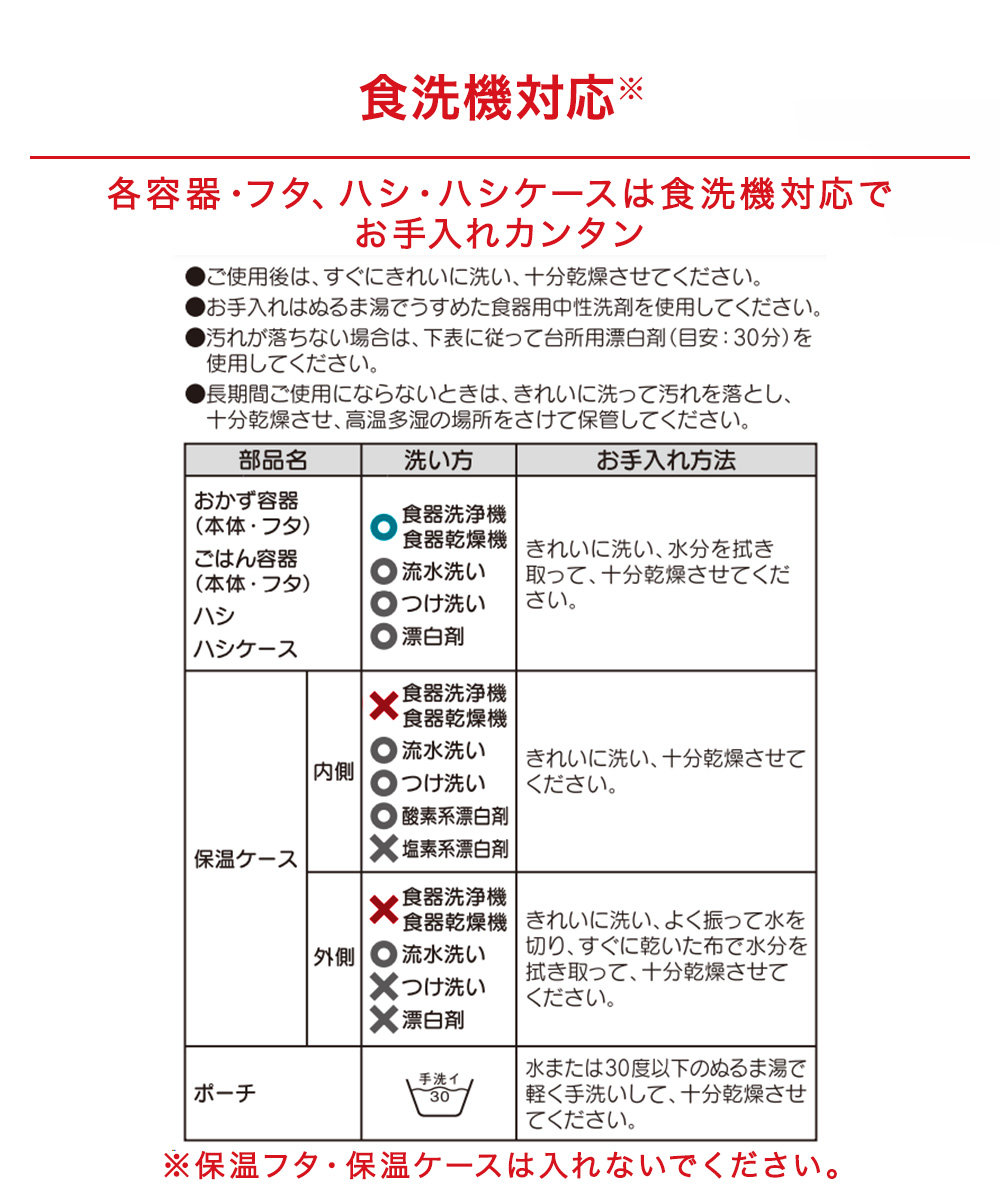 保温弁当箱 マットブラック DBQ-362-MTBK サーモス | 食洗機対応 保温