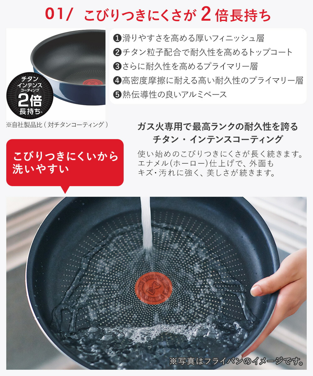 ティファール T-fal インジニオ・ネオ ロイヤルブルー・インテンス