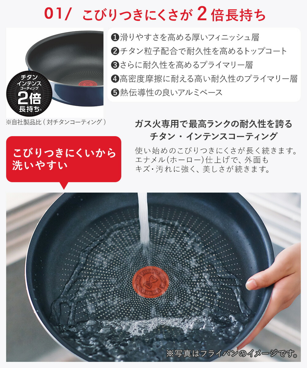 ティファール T-fal インジニオ・ネオ ロイヤルブルー・インテンス