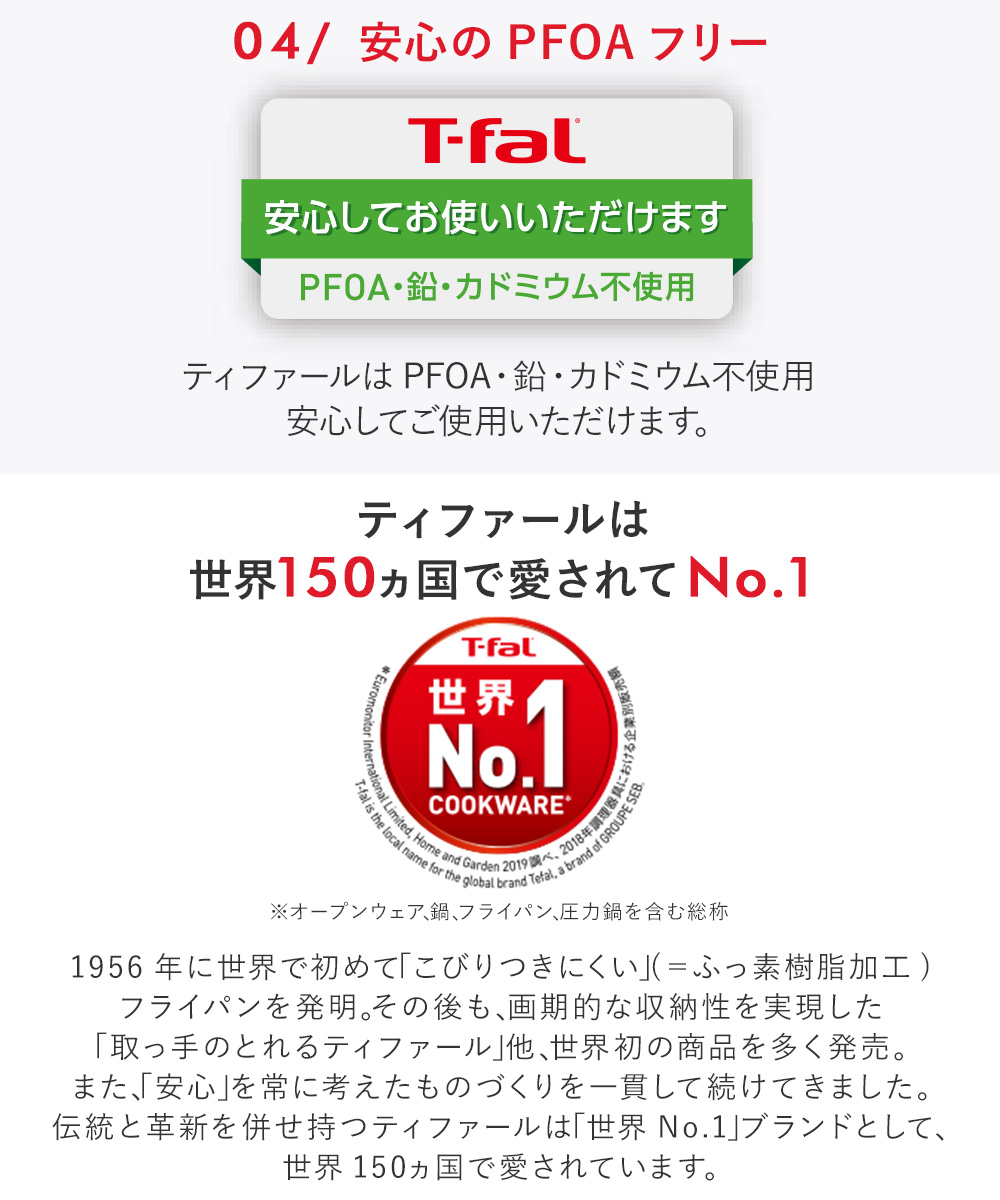 ティファール IH ルージュ・アンリミテッド フライパン 26cm ガス火