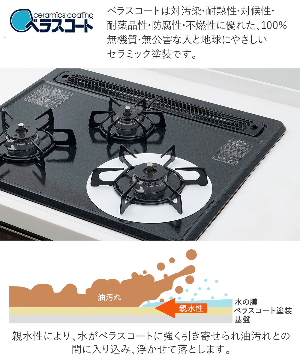 ガスコンロ保護プレート 食洗機対応 サークル ベラスコート 日本製