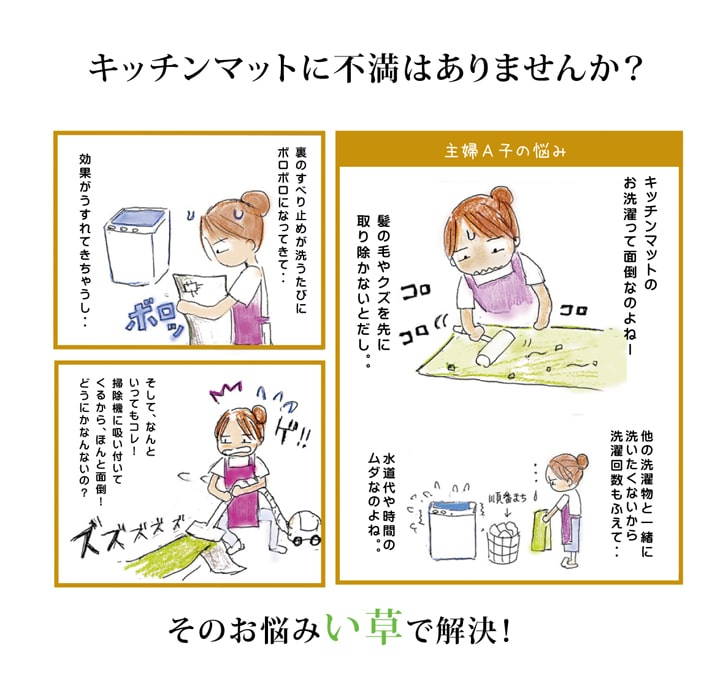 キッチンマット ラグマット Fドロップ 80x...の詳細画像2