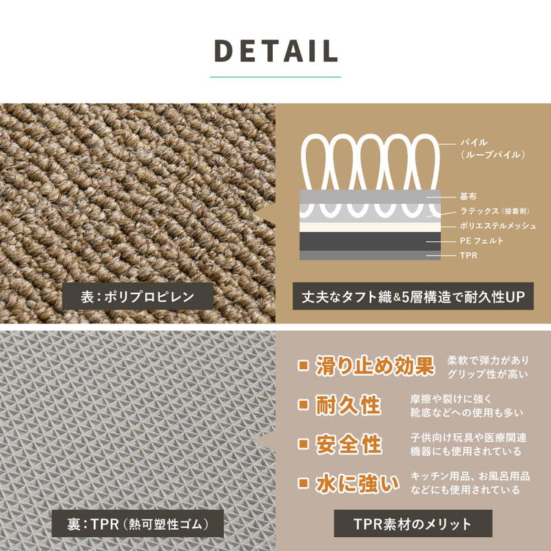 タイルカーペット 40x40cm 8畳用 80枚組 吸着マット 犬 猫 ペット対応 置くだけ簡単 滑りにくい 洗えるマット_12