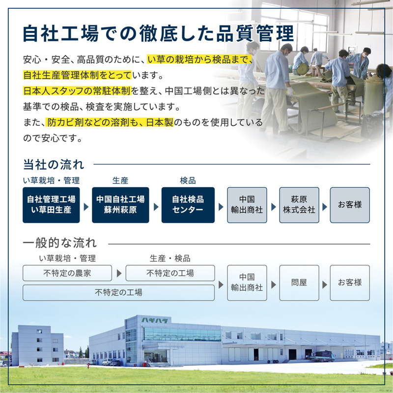 い草ラグ カーペット 本間 8畳用 裏貼り無し 若月 染めい草 市松柄 おしゃれ 和モダン 畳の上敷き 畳の上に敷くもの ござ 和室 洋室｜kanaemina-kagu｜20