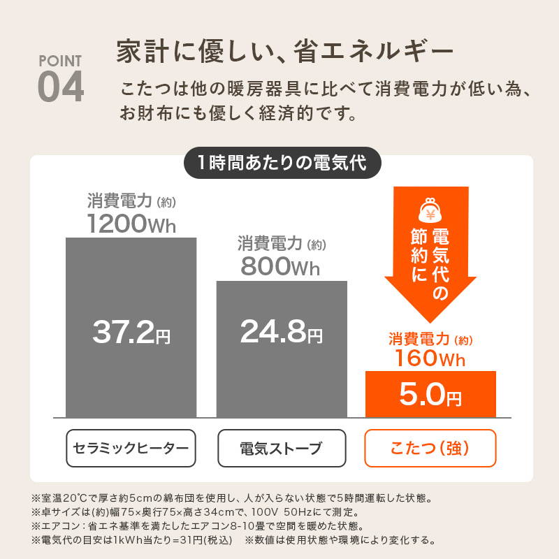 こたつセット 楕円形 オーバル 105x75cm 木目調こたつテーブル 洗える フランネル生地こたつ布団 2点セットの画像