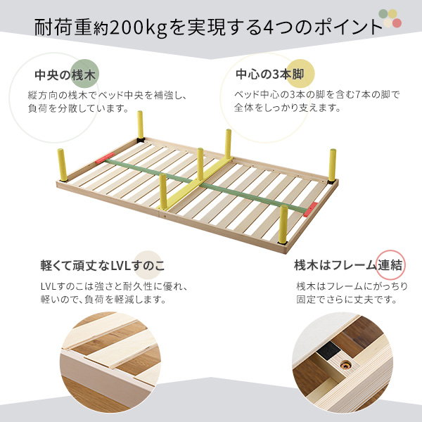 すのこベッド ベッドフレーム セミダブル 北欧パイン材 2段階調整脚付き 木製 天然木 耐荷重200kg 低ホルムアルデヒド｜kanaemina-kagu｜10