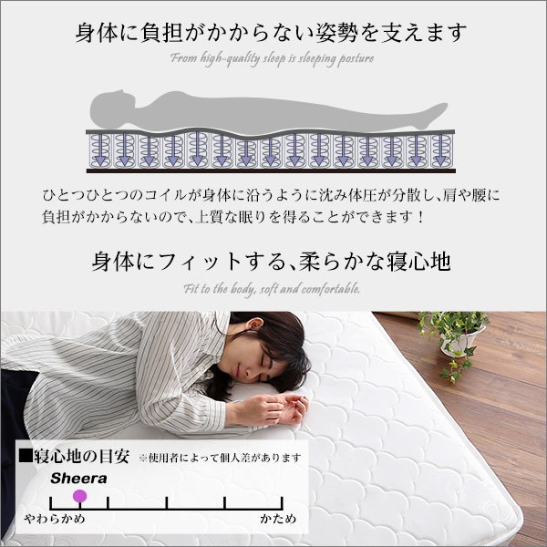 ポケットコイルマットレス ダブルサイズ ロール梱包 片面仕様 エッジ