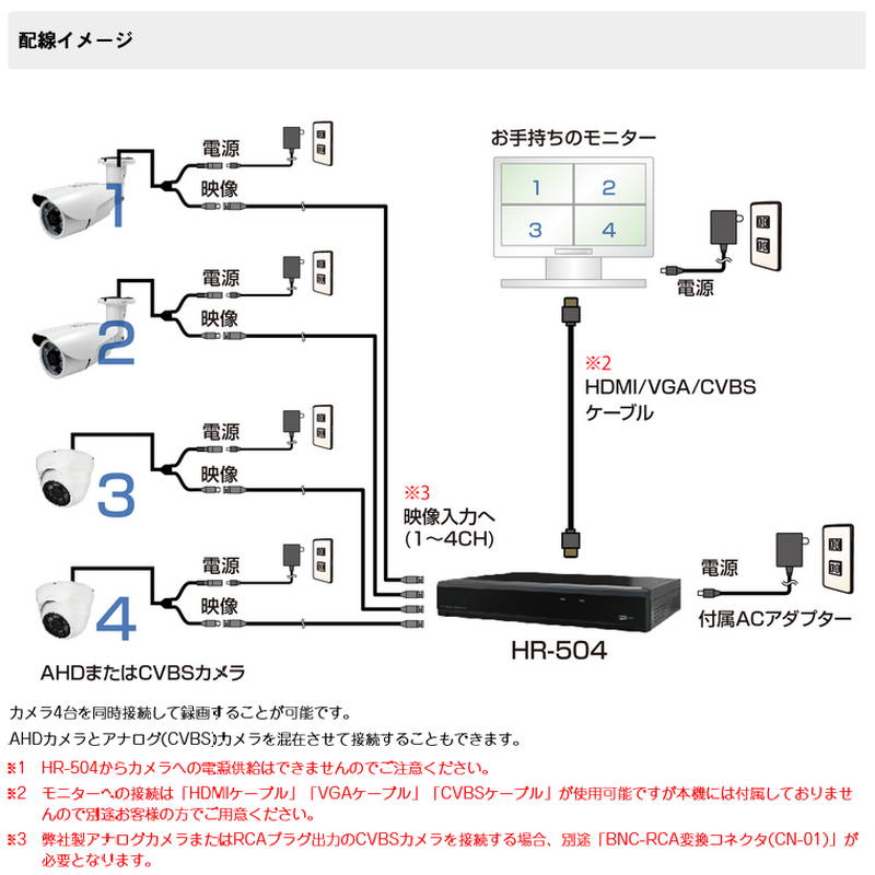 SEGハイレベル物理 4冊セット SEGハイレベル物理 4冊セット - 参考書アウトレット 価格 通販