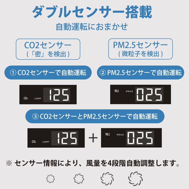 空気清浄機 Belle Air 静電気フィルタ式 最大40畳対応 CO2濃度センサー PM2.5センサー搭載 洗えるフィルター キャスター付｜kanaemina-kagu｜03