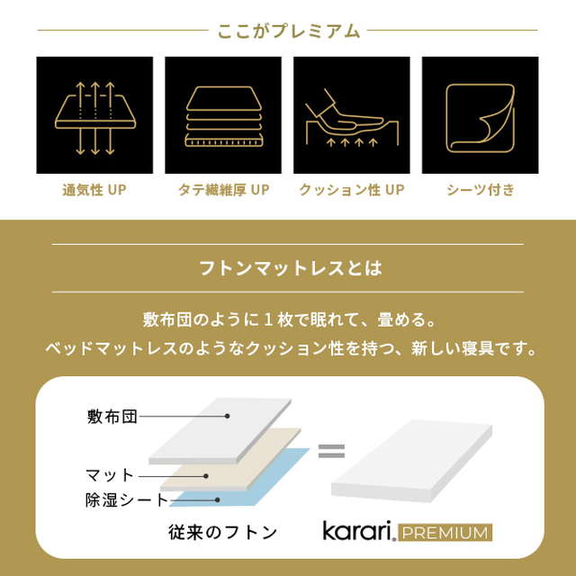 未使用　karari PREMIUM　カラリプレミアム　SD　敷布団＋麻シーツ付 敷き布団 敷布団 セミダブル 天然素材100％ フレンチリネンボックス