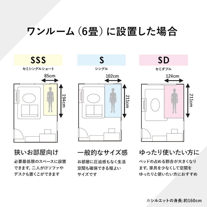 ベッド マットレス付きセット セミダブル ポケットコイル 引き出し収納付き エレガント 白 ホワイト 木製 すのこ床板 コンセント付き