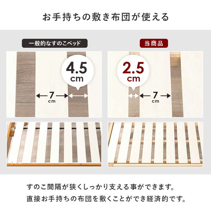 正規取扱店サイト大阪 ベッド すのこベッド シングル マットレス付き セット ボンネルコイル ベッド下収納 頑丈 耐荷重350kg 木製 コンセント付き 高さ3段階調節