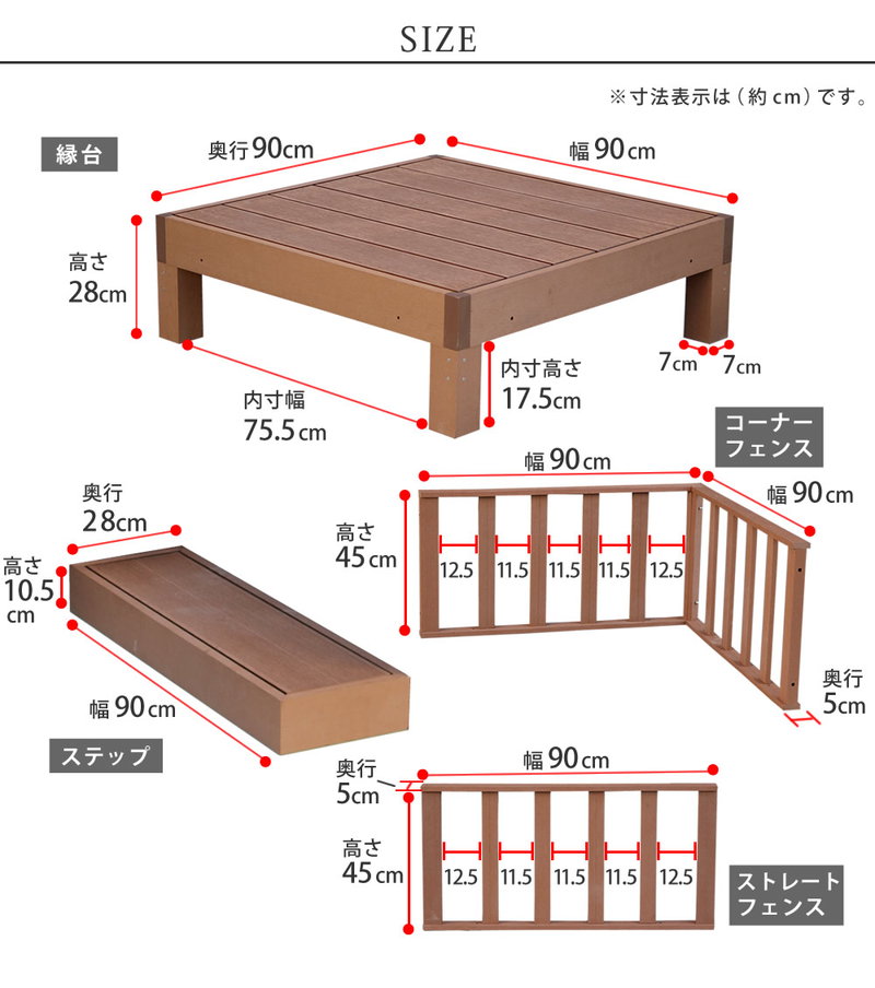 ウッドデッキ 人工木 DIY キット ウッドデッキ 6台 ステップ フェンスセット 腐らない 人口木 樹脂 縁台 縁側
