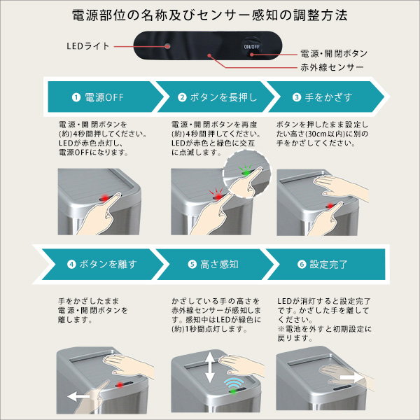 ゴミ箱 ダストボックス 電動 自動開閉ごみ箱 大容量50L ステンレス シャッター式 乾電池式 省スペース スリム コンパクト 完成品_5