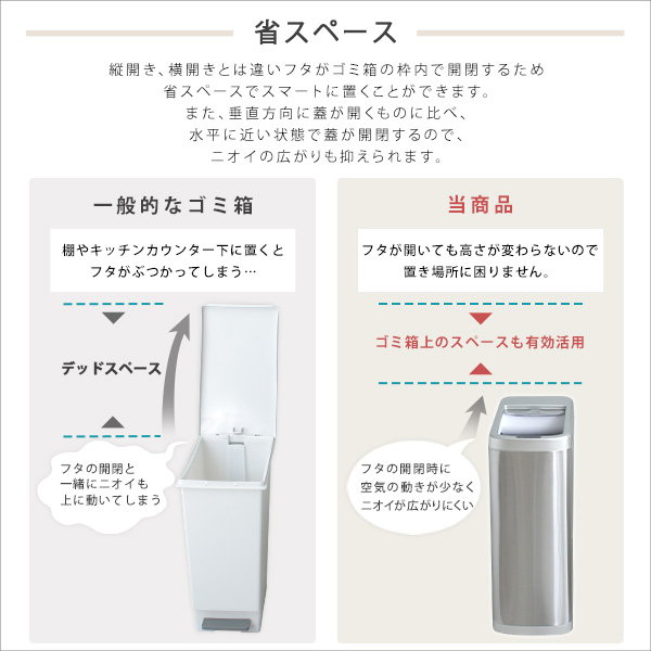 ゴミ箱 ダストボックス 電動 自動開閉ごみ箱 大容量50L ステンレス シャッター式 乾電池式 省スペース スリム コンパクト 完成品_6