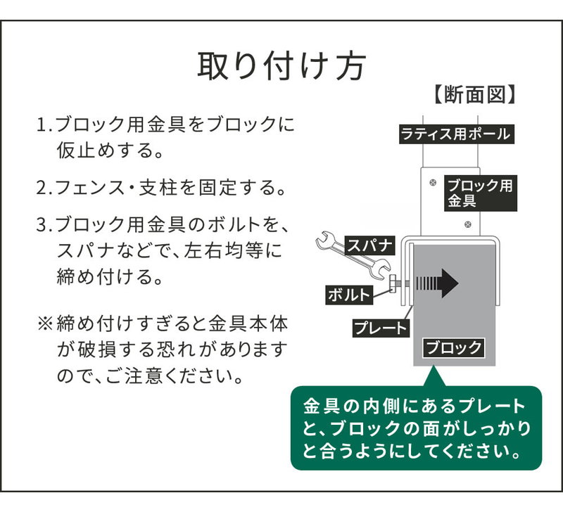 ラティス フェンス 支柱固定金具 コンクリートブロック 幅12cm用 4個セット 75mm支柱用 DIYパーツ | ブランド登録なし | 06