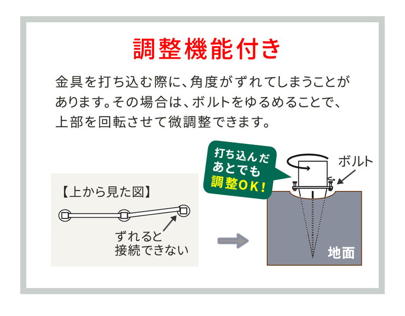 ブランド登録なし - ラティス 駒寄せ くっ付ける金具 土中用 突っ支い棒くっ付ける金具 かい繕う付き添い人 4個仕かける 75粍突っ支い棒用 DIY一部分 爆買