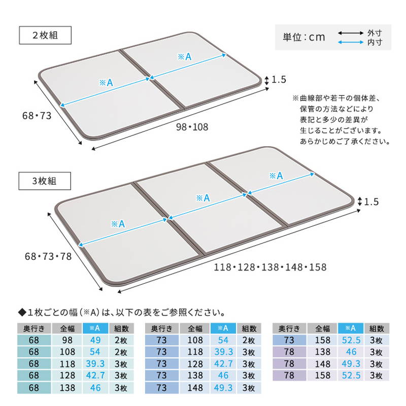 お風呂の蓋 風呂フタ 軽くてカビが生えにくい 組み合わせ風呂ふた 幅73x奥行128cm(3枚組)_1