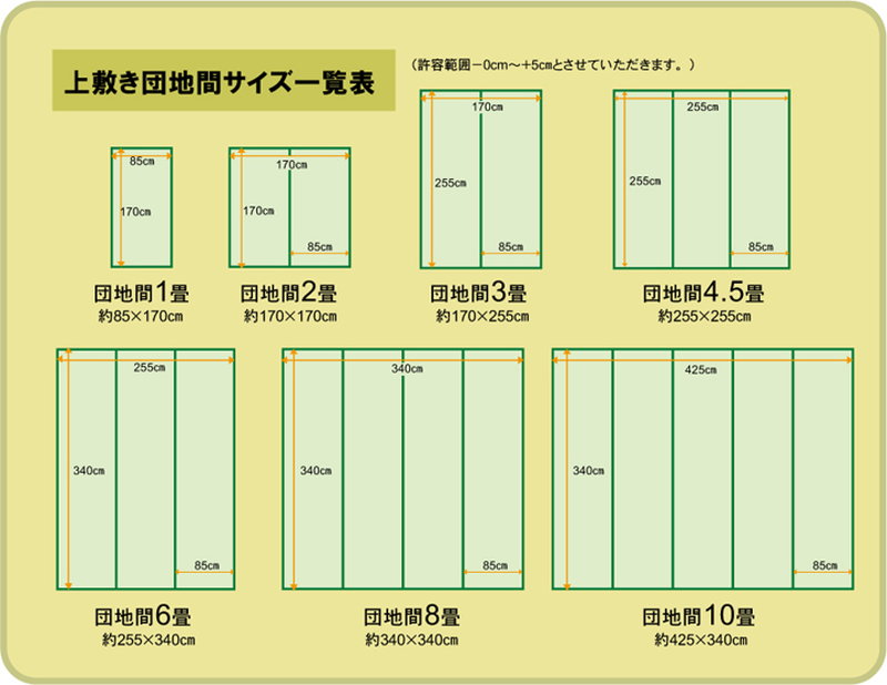 い草カーペット 畳の上敷き 団地間 3畳 約170×255cm 畳の上に敷くもの 畳カバー 抗菌 防臭 国産 日本製_16