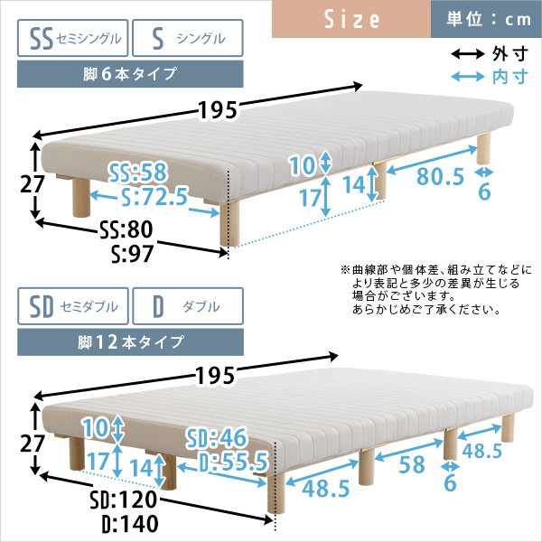 ベッド マットレス一体型 脚付きマットレスベッド シングルサイズ 高反発ウレタン 圧縮ロール梱包｜kanaemina-kagu｜02