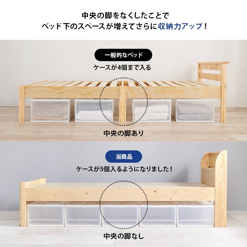 ベッド ベッドフレーム シングル 組み立て簡単 頑丈 耐荷重400kg 木製 すのこ床板 高さ調節 2口コンセント付き｜kanaemina-kagu｜14